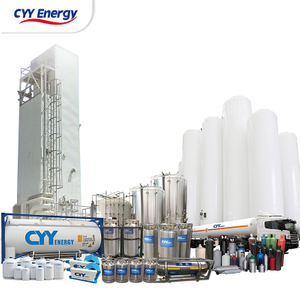 Laughing Gas Nitrous Oxide Gas N2O (Liquid or Gas)