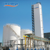 nitrogen cryogenic air separation plant