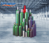 Gas Cylinders