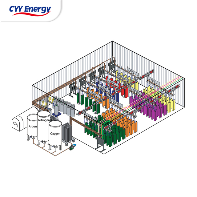 Automatic Gas Filling System